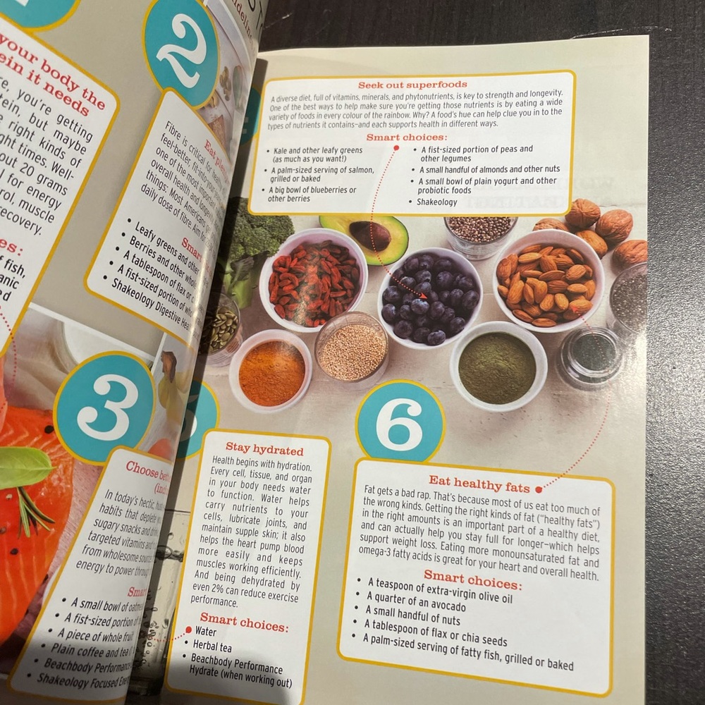 3/$20 Quick Start Nutrition Guide - Picture 3 of 3